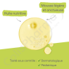A-Derma Exomega Control Olie Emolierend - 200 ml