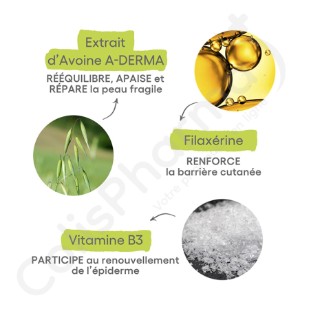 A-Derma Exomega Control Lait émollient - 400 ml