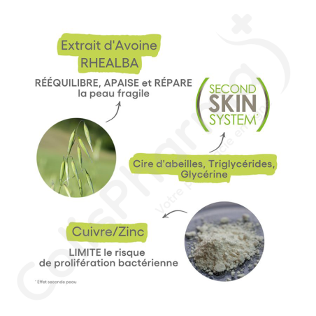 A-Derma Dermalibour+ Barrier Crème Isolante Apaisante - 100 ml