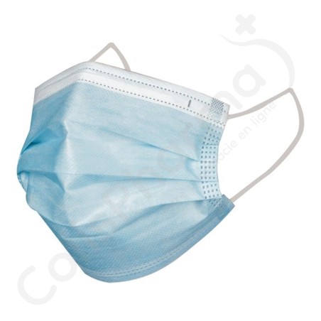 Chirurgische maskers - Blauw - Type IIR - 1 doos van 50 maskers