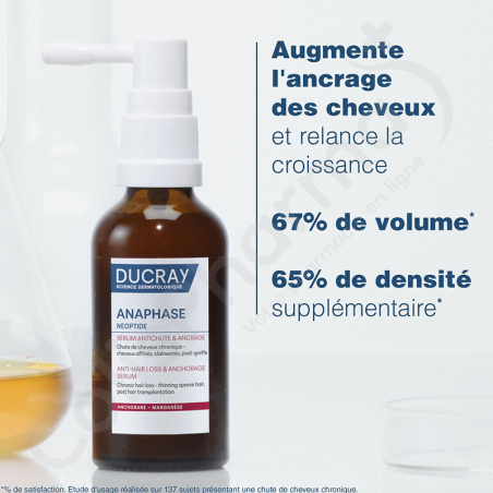 Ducray Anaphase Neoptide Serum tegen Haaruitval en voor een Stevige Verankering - 2 x 50 ml