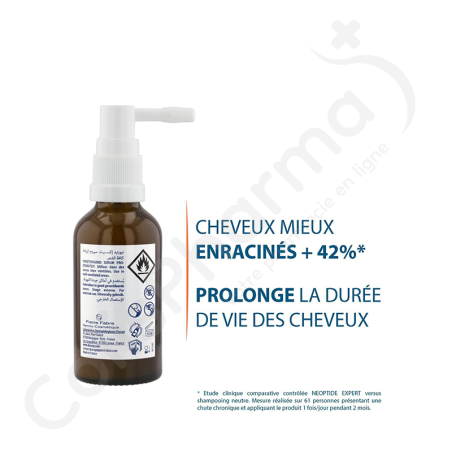 Ducray Anaphase Neoptide Serum tegen Haaruitval en voor een Stevige Verankering - 2 x 50 ml