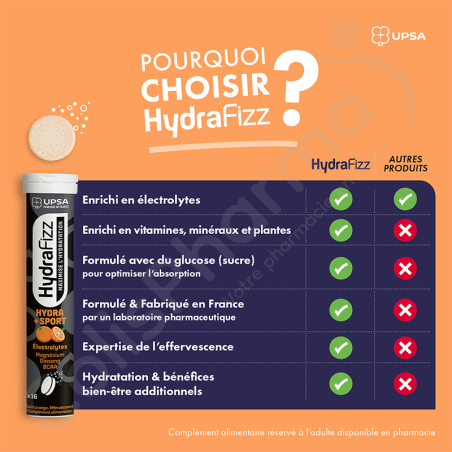 HydraFizz Sport Hydratation - 16 comprimés effervescents