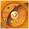 Oenobiol Sun Expert Zonvoorbereiding Gevoelige Huid - 2x30 capsules