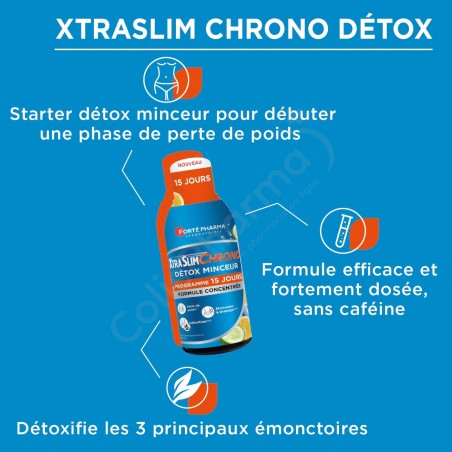 XtraSlim Chrono Détox Slankheid - 450 ml