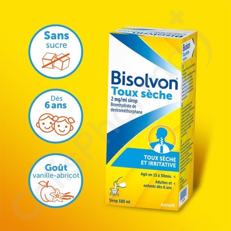 Bisolvon Toux Sèche 2 mg/ml - Sirop 180 ml