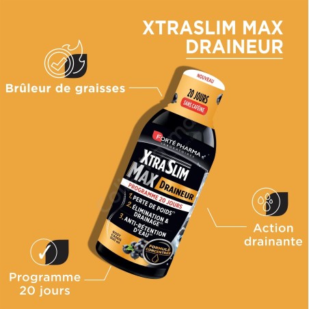 XtraSlim Max Draineur - 2 x 500 ml