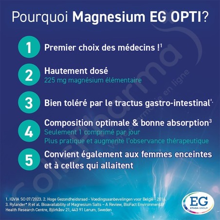 Magnesium EG Opti - 60 tabletten