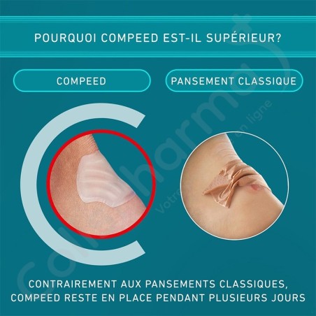 Compeed Pansements Ampoules Escarpin - 5 pièces