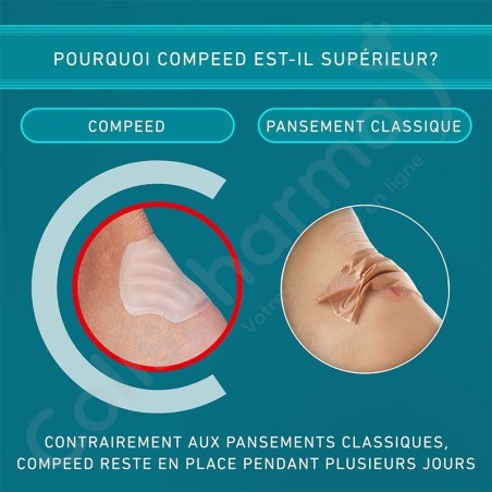 Compeed Pansements Ampoules Escarpin - 5 pièces