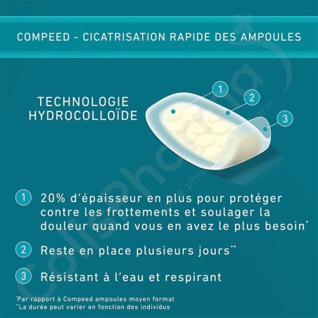 Compeed Pansements Ampoules Extrême - 5 pièces