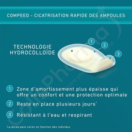 Compeed Ampoules Plante du pied - 5 patchs