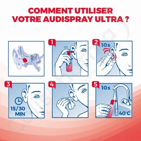 AudiSpray Ultra - 20 ml