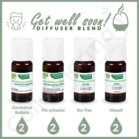 Phytosun Grove Den - 5 ml