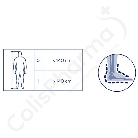 Thuasne Chevillère Ligacast Air+ - Taille 1