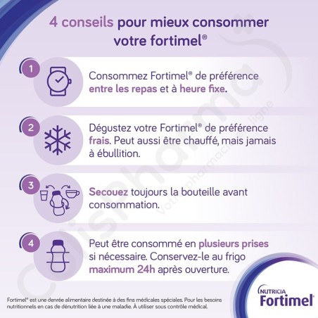 Fortimel Protein Sensations 2.4 kcal Tropical-Gingembre - 4x200 ml