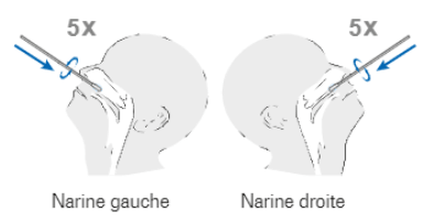 Kit d'autotest rapide d'antigène Covid-19 (écouvillon nasal