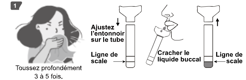 Autotest Covid - Prélèvement de l'échantillon