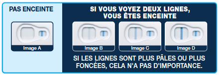 Clearblue - Test de Grossesse - Détection ultra précoce